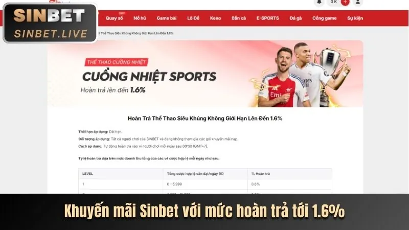 Ưu đãi sự kiện đặc biệt gg8826